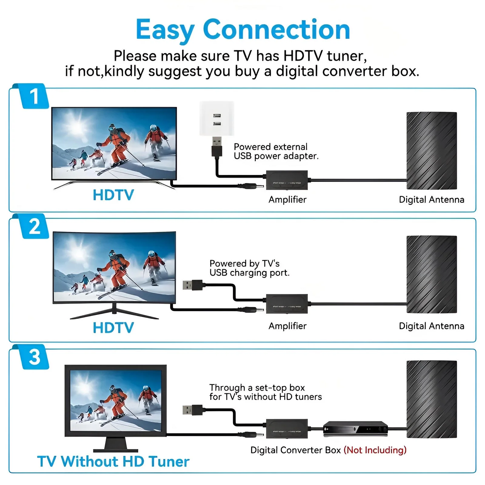 Long Distance 2025 Indoor Outdoor Antenna Box Edition HDTV Amplified 460 Mile Range - Image 7