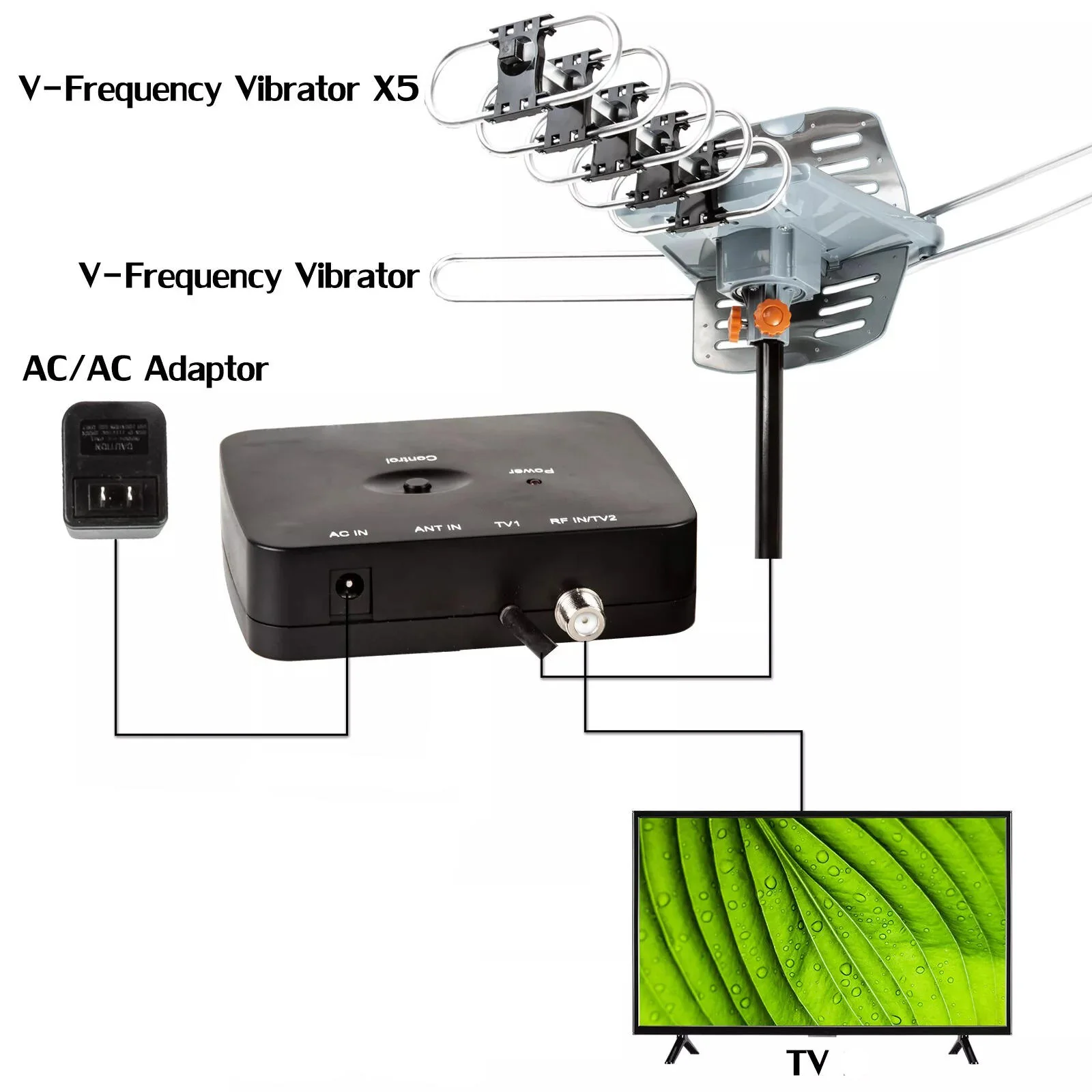 Long Range Digital HD TV Antenna With Full 360 Directional Motor And Mounting Pole - Image 11