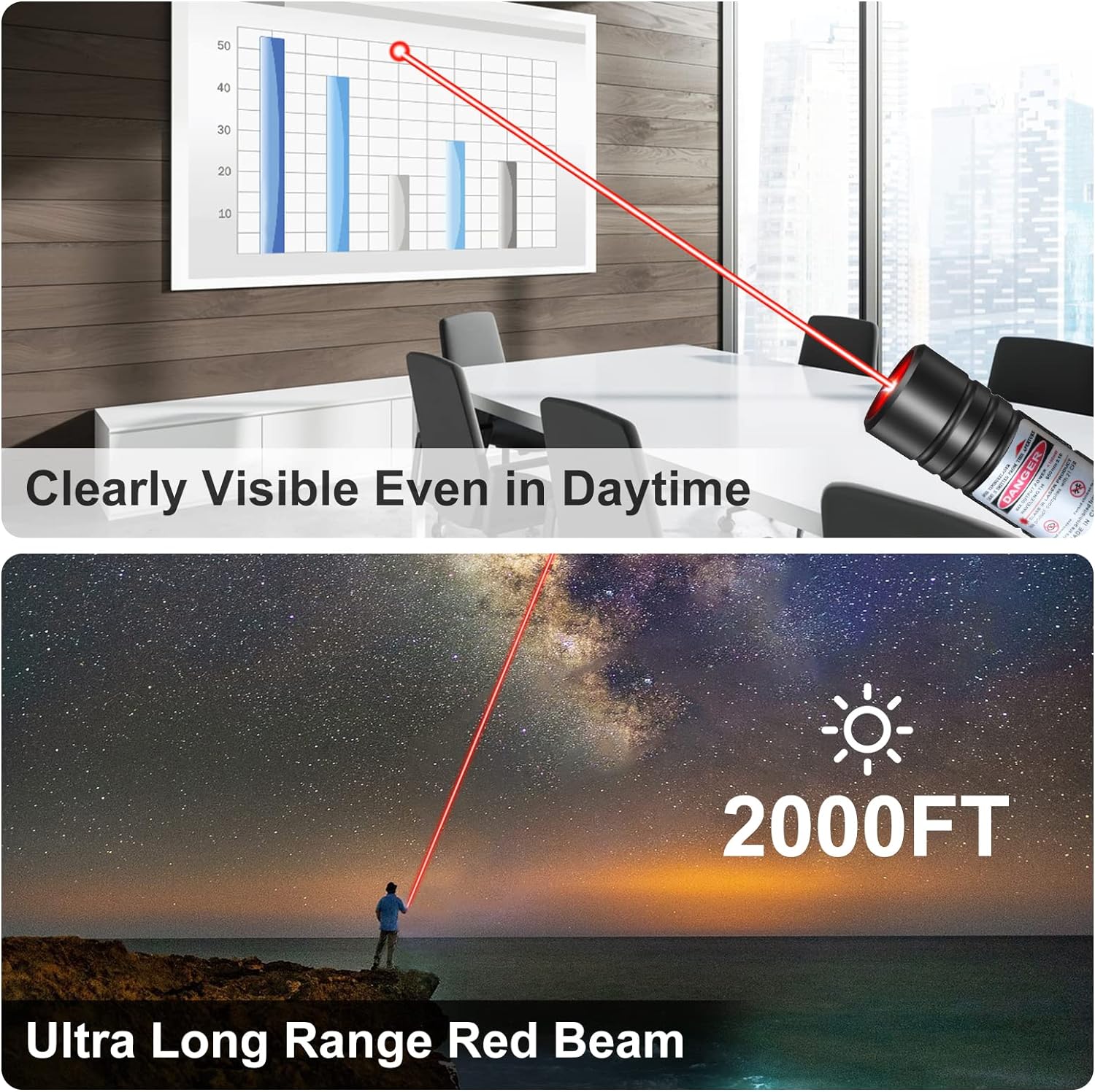Long Range Green Laser Pointer High power - Image 5