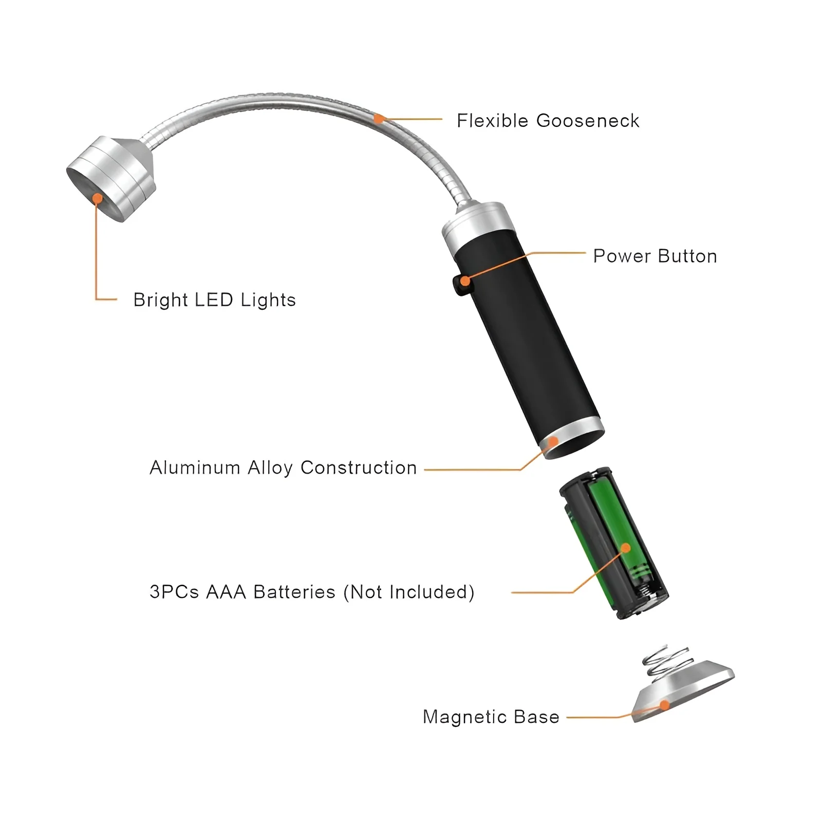 Magentic Barbeque LED Light - Image 5