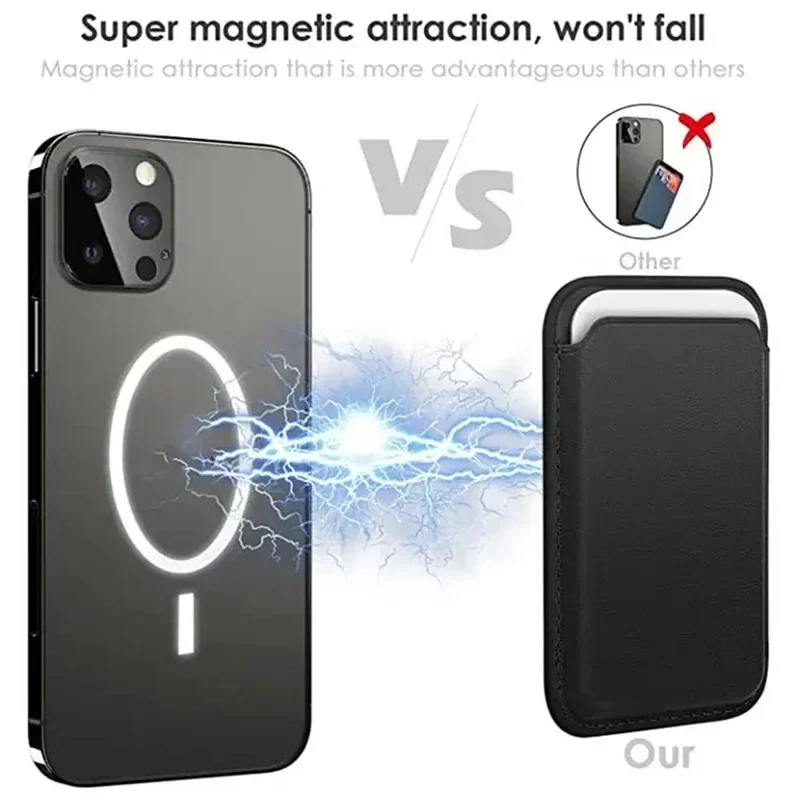 Magnetic Leather Card Holder Wallet for iPhone - Image 3