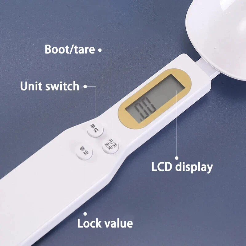 Measuring Spoon 2.0 - Image 8