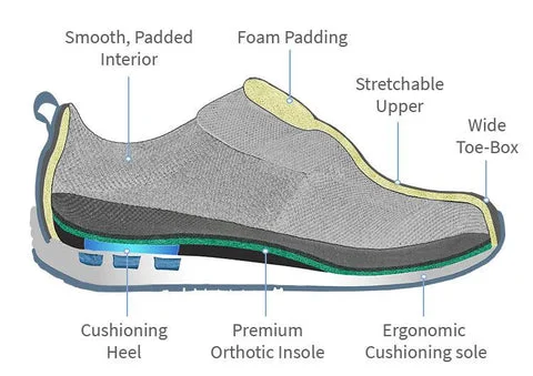 Men’s Casual Hand Stitching Arch Support & Non-slip Breathable Shoes - Image 7