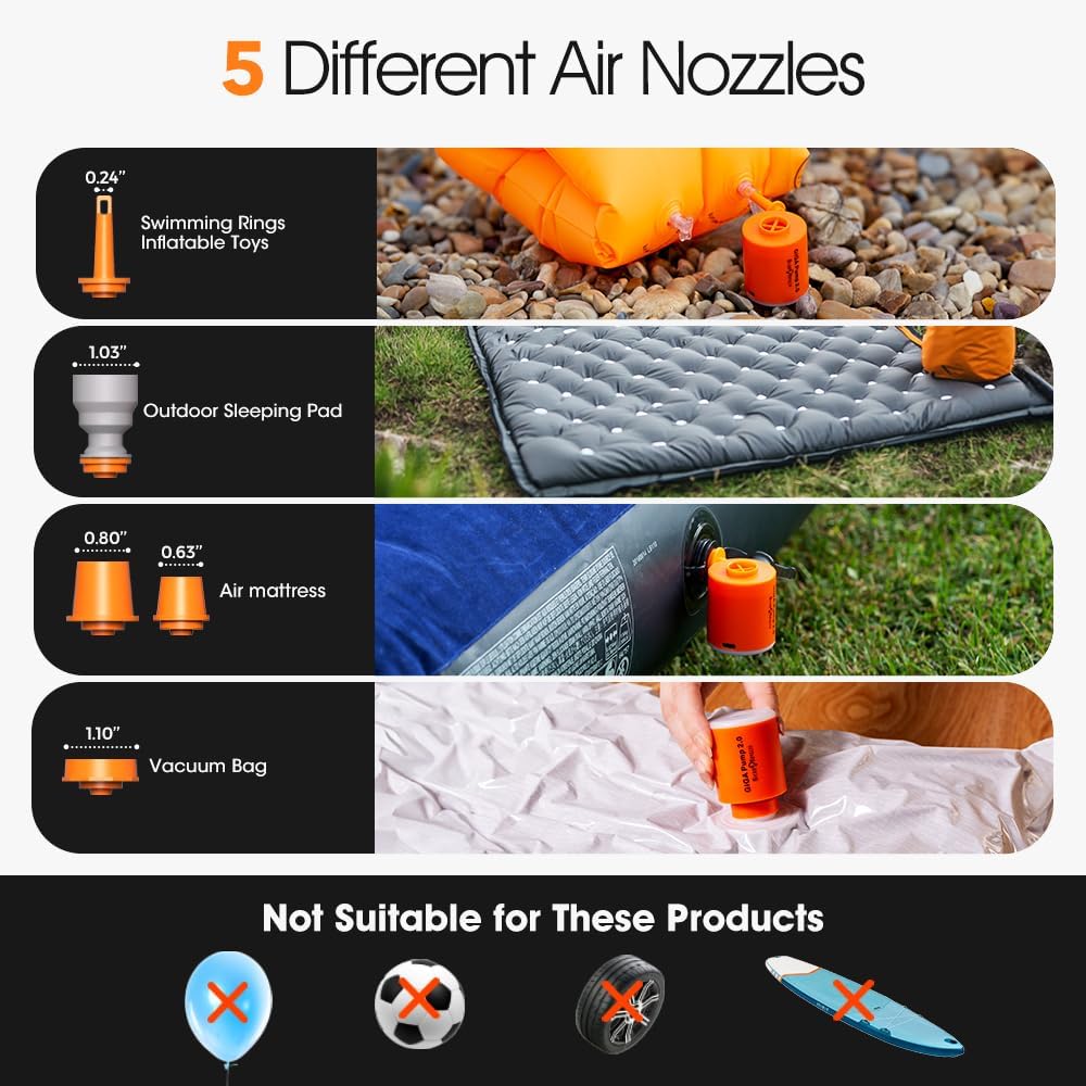 Mini Air Pump - Image 2