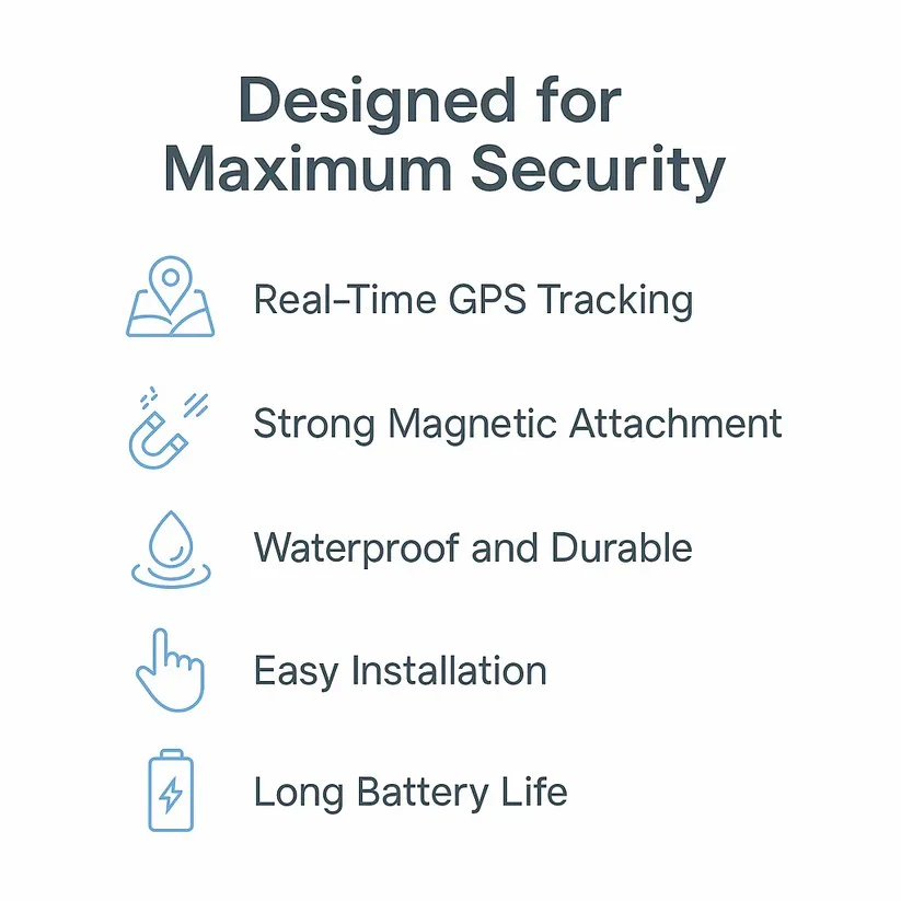 Mini Magnetic GPS Tracker - Image 3