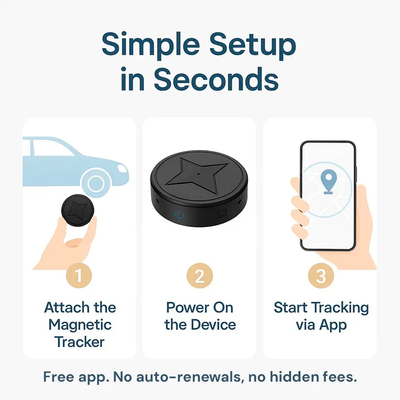 Mini Magnetic GPS Tracker - Image 4