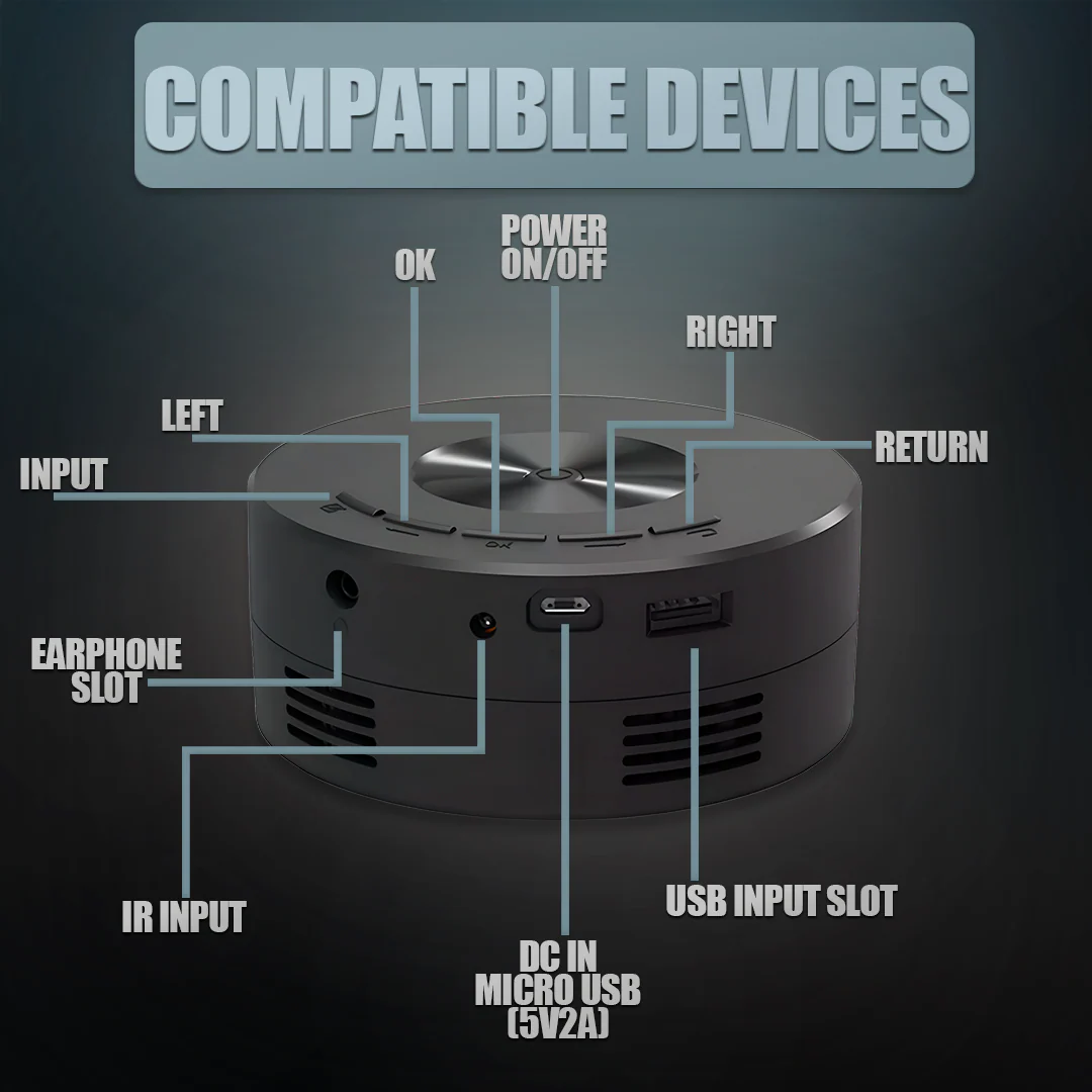 Mini Portable Projector – Ultra HD - Image 3