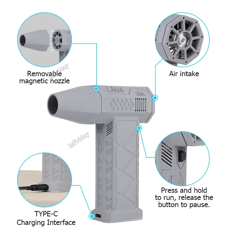 Mini Power Blaster - Image 6