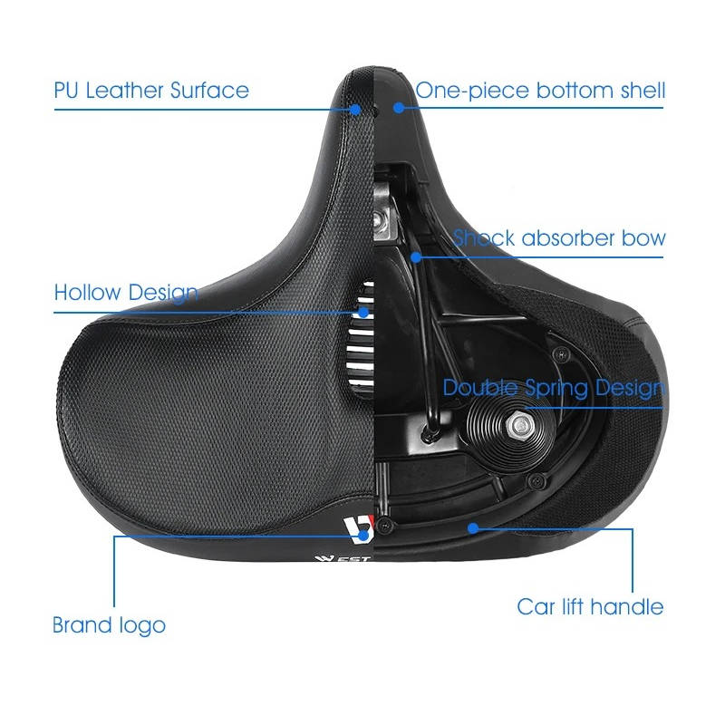 Most Comfortable Bike Saddle For Long Rides - Image 13