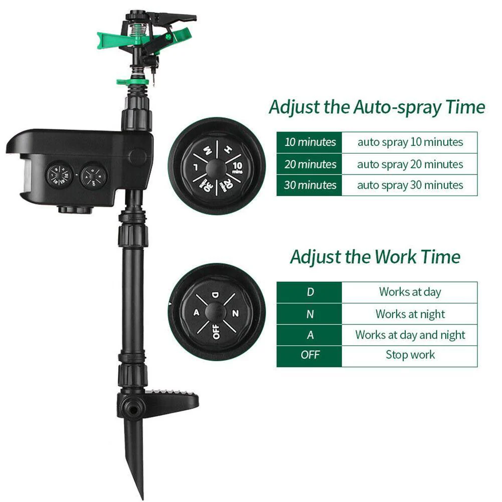 Motion Activated Sprinkler for Deer Solar Powered - Get Rid Of Deer - Image 6