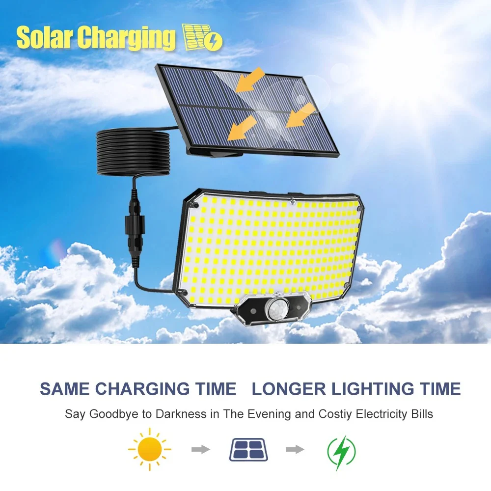Motion Sensor Flood Lights - Image 3