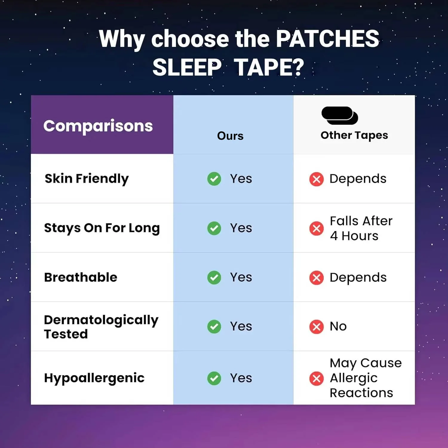 Mouth Tapes Anti Snoring - Image 9