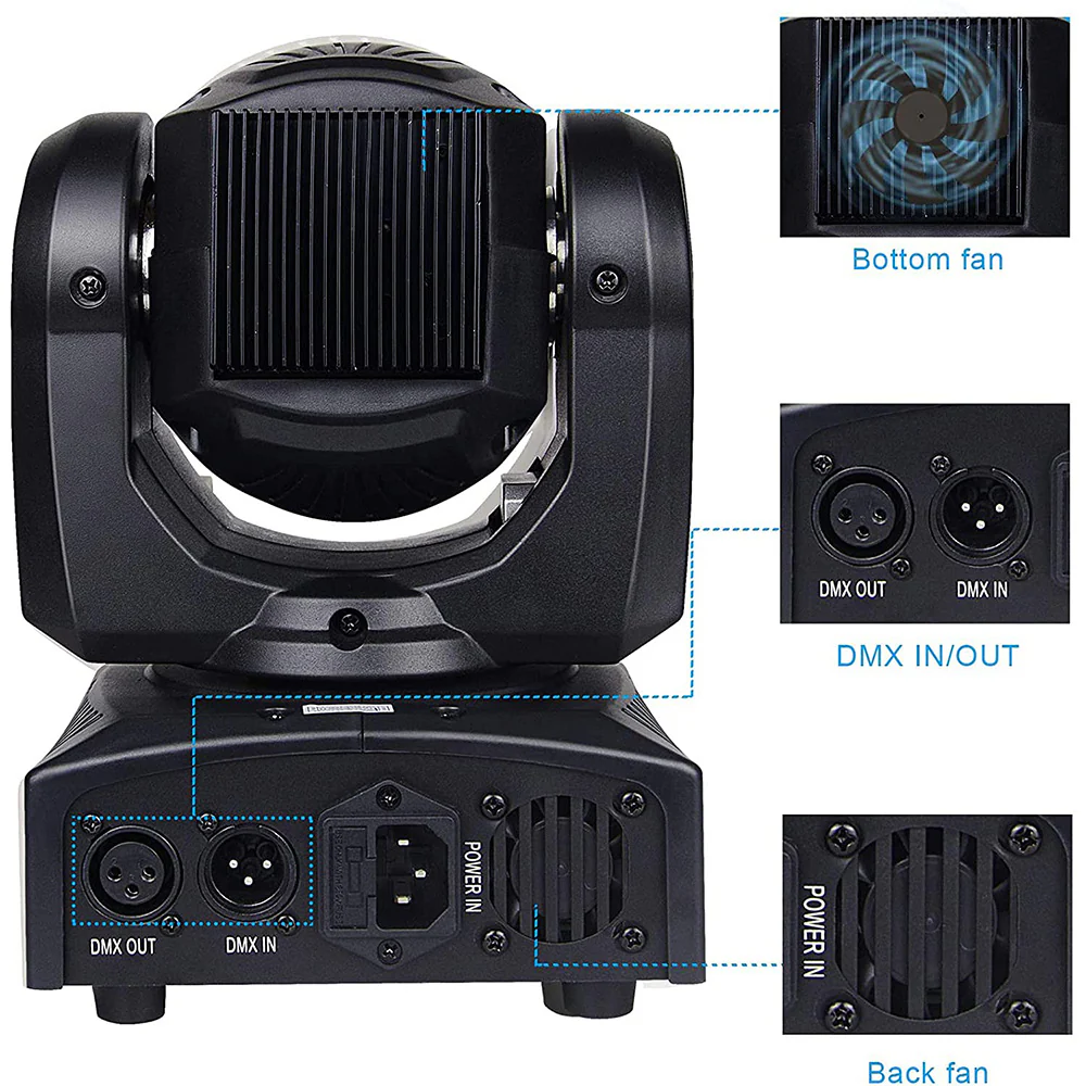 Moving Head Lights - Image 8