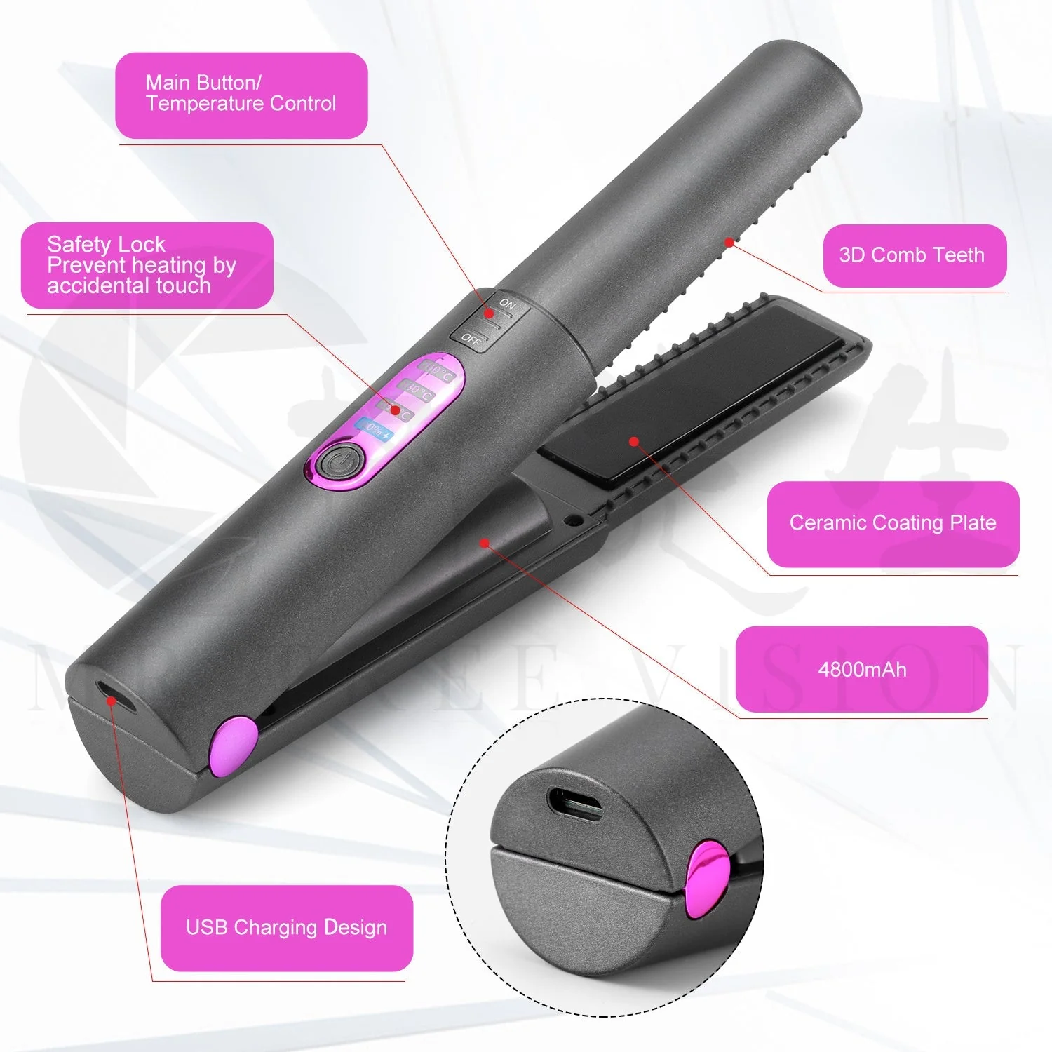 New USB Charging Mini Wireless Travel Hair Iron - Image 5
