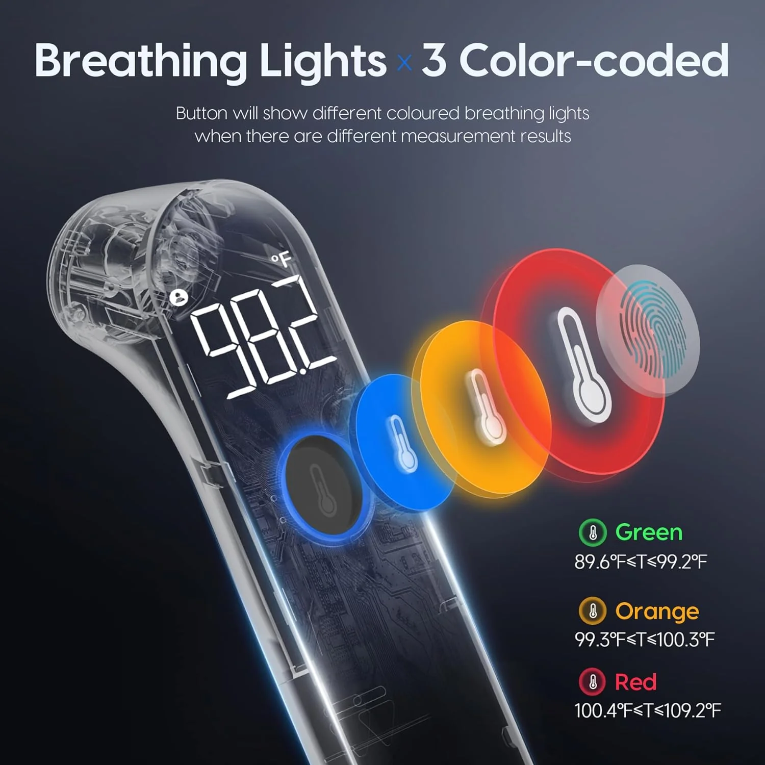 No-Touch Forehead Thermometer - Image 2