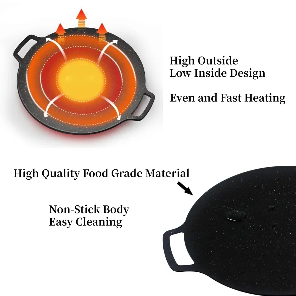Non-Stick Grill Pan - Image 2