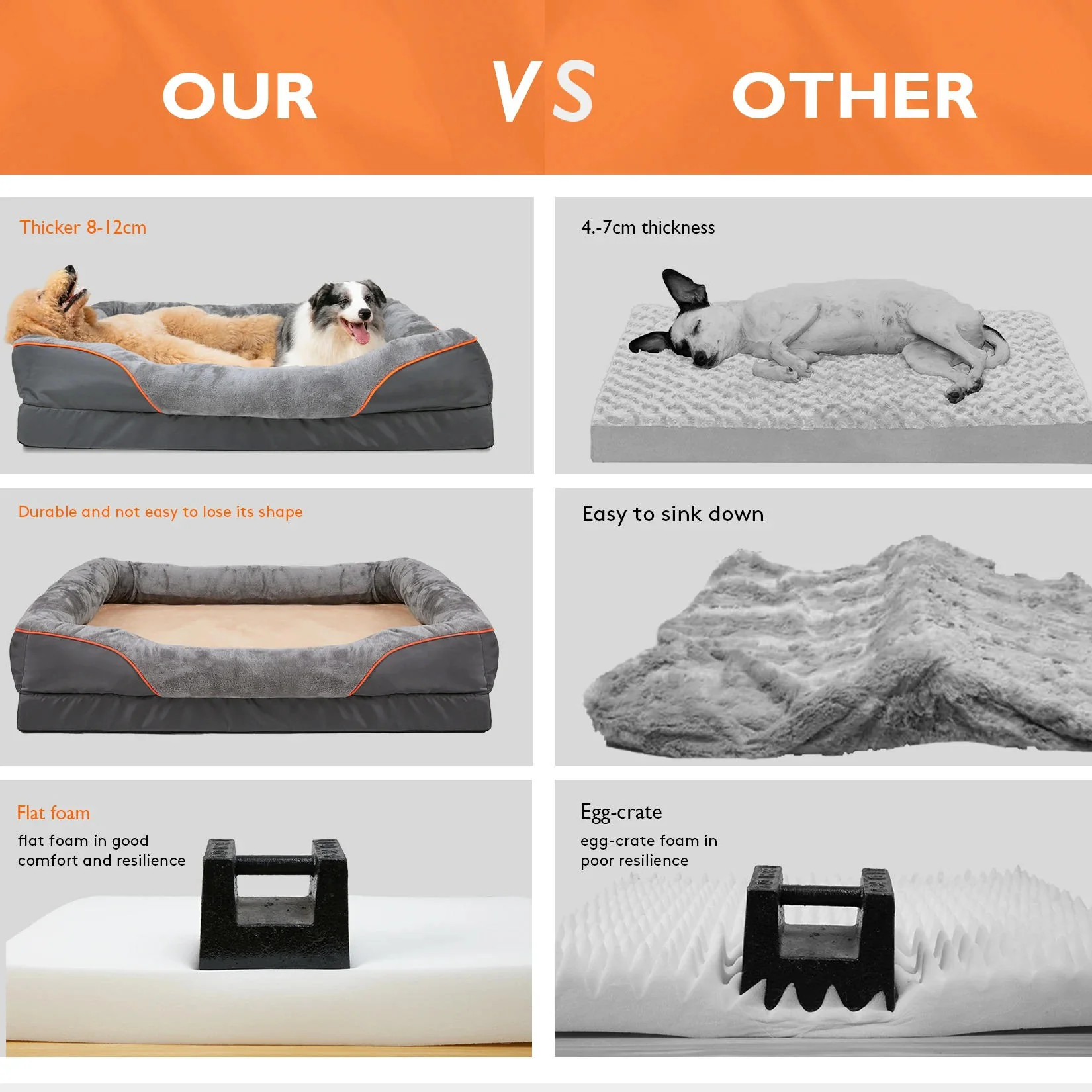 Orthopedic Dog Bed - Image 6