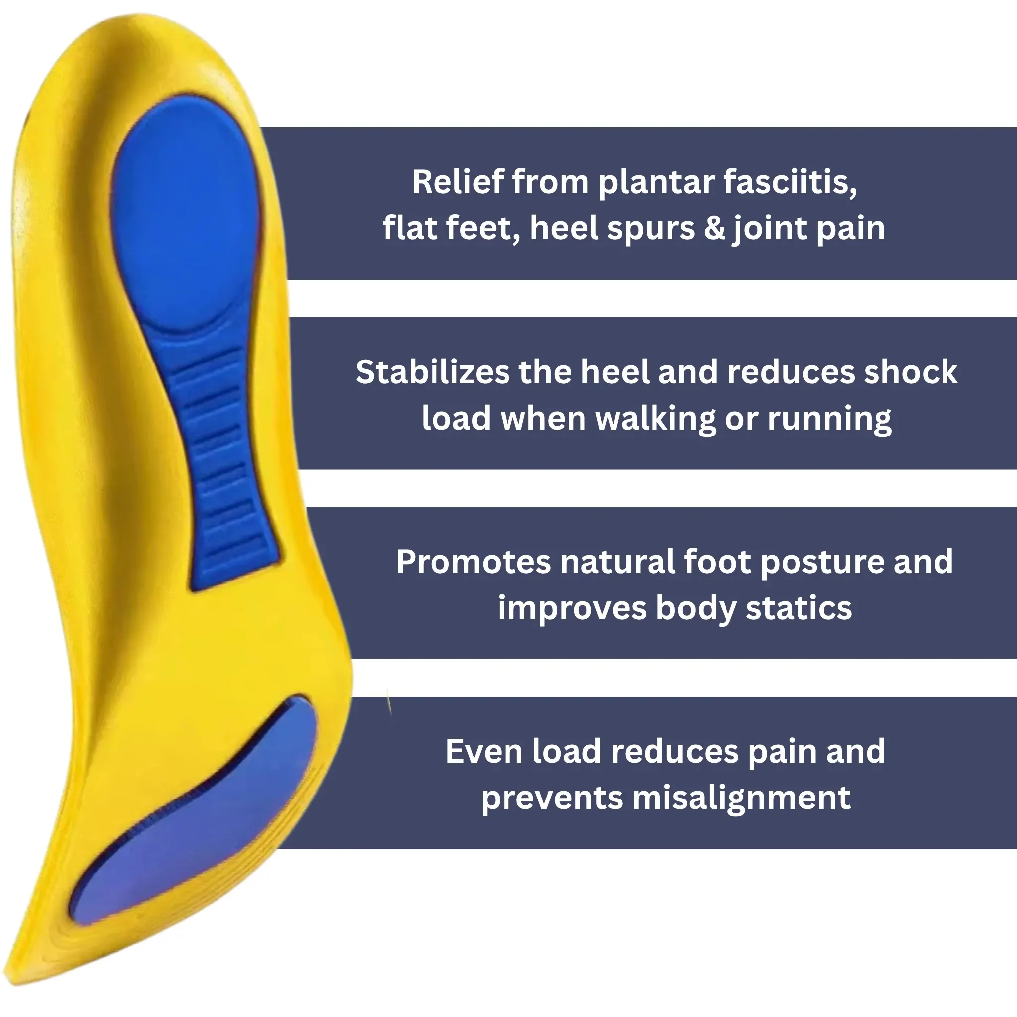 Orthopedic Insoles for Targeted Foot Support - Image 3
