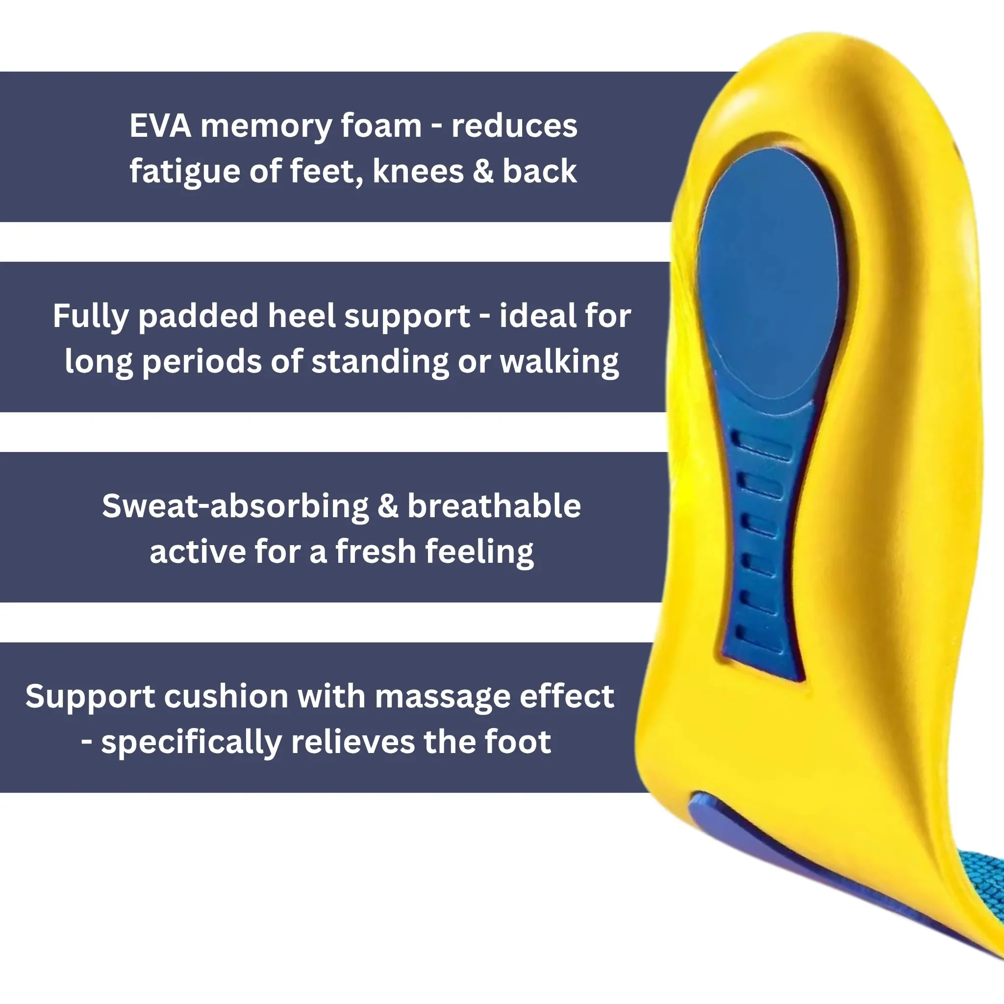 Orthopedic Insoles for Targeted Foot Support - Image 4