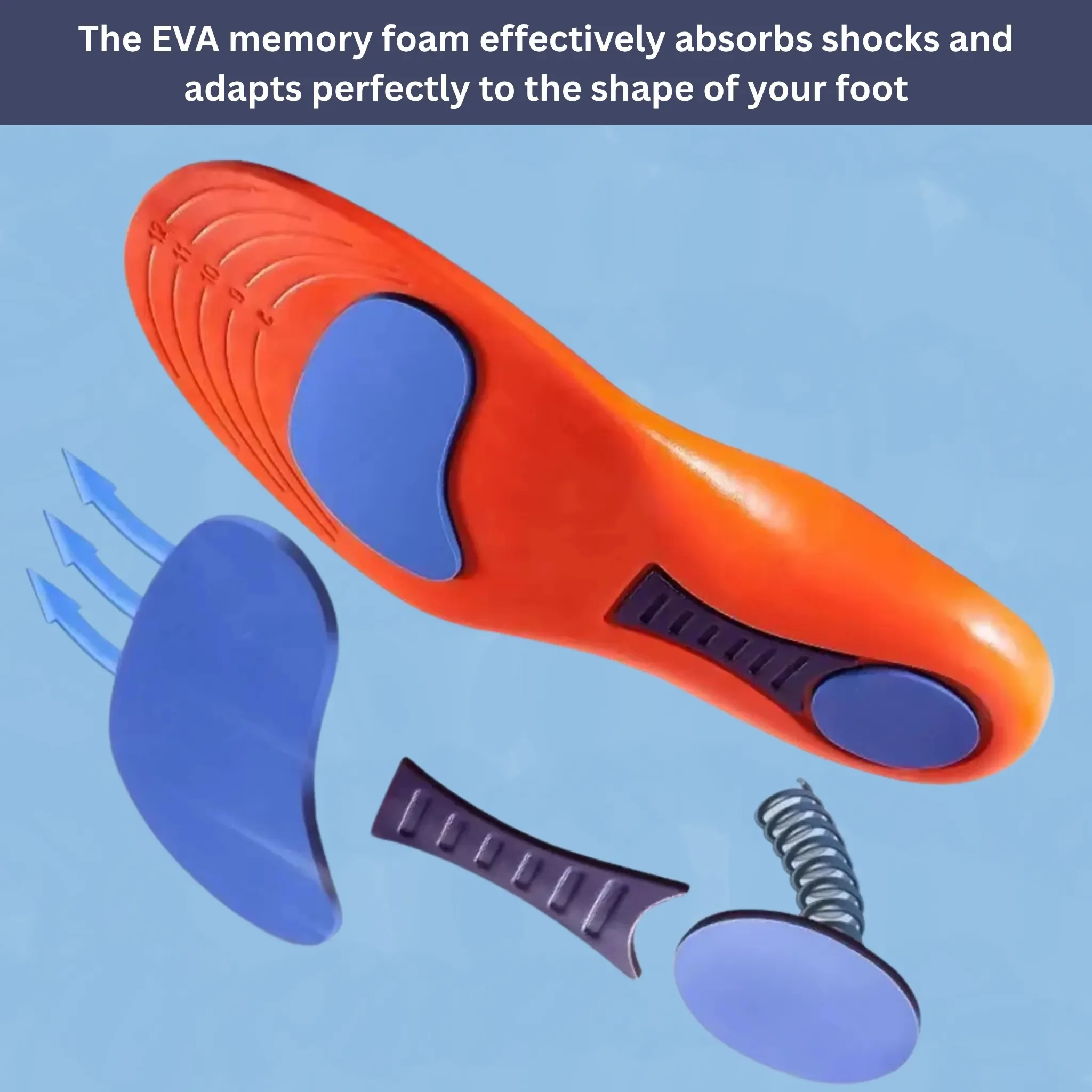 Orthopedic Insoles for Targeted Foot Support - Image 5