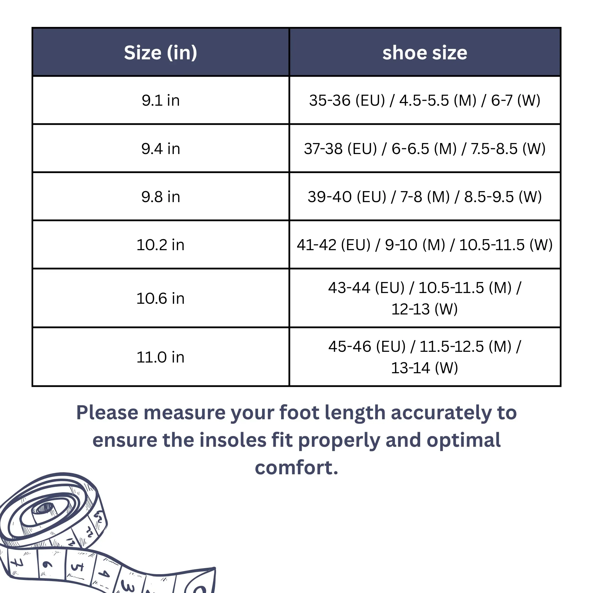 Orthopedic Insoles for Targeted Foot Support - Image 7