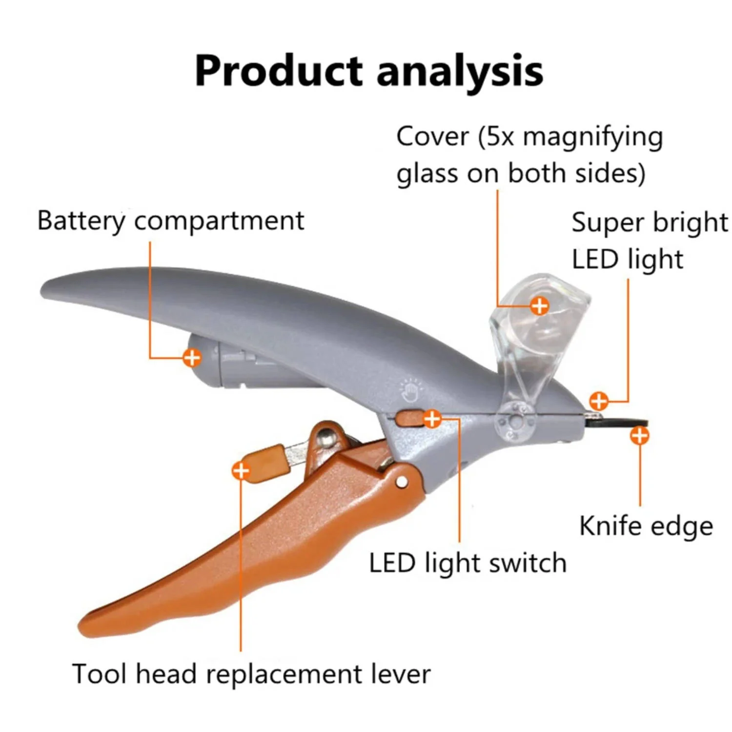 Pet Bail Clipper With Light - Image 8