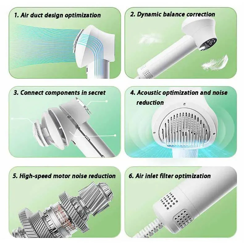 Pet Hair Dryer - Image 4