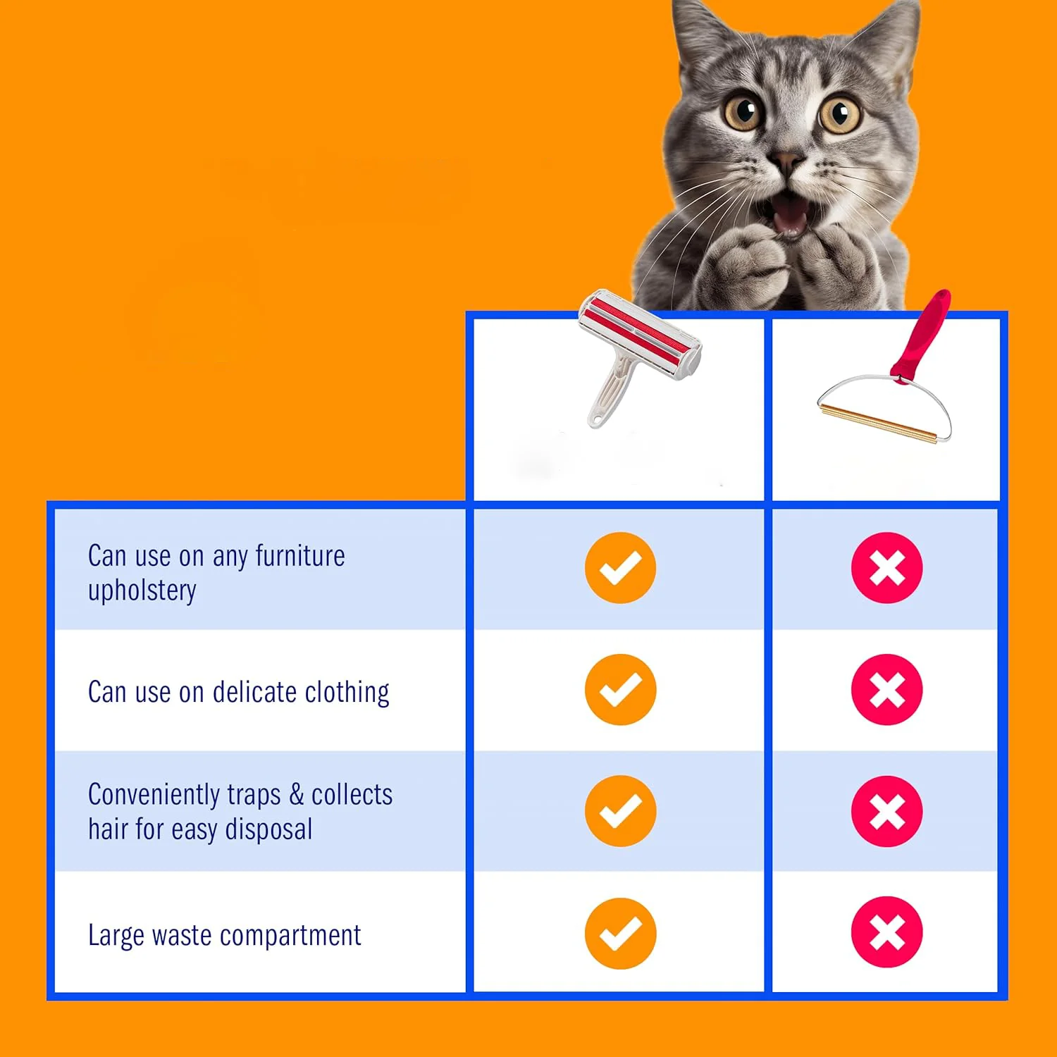 Pet Hair Roller Remover - Image 4