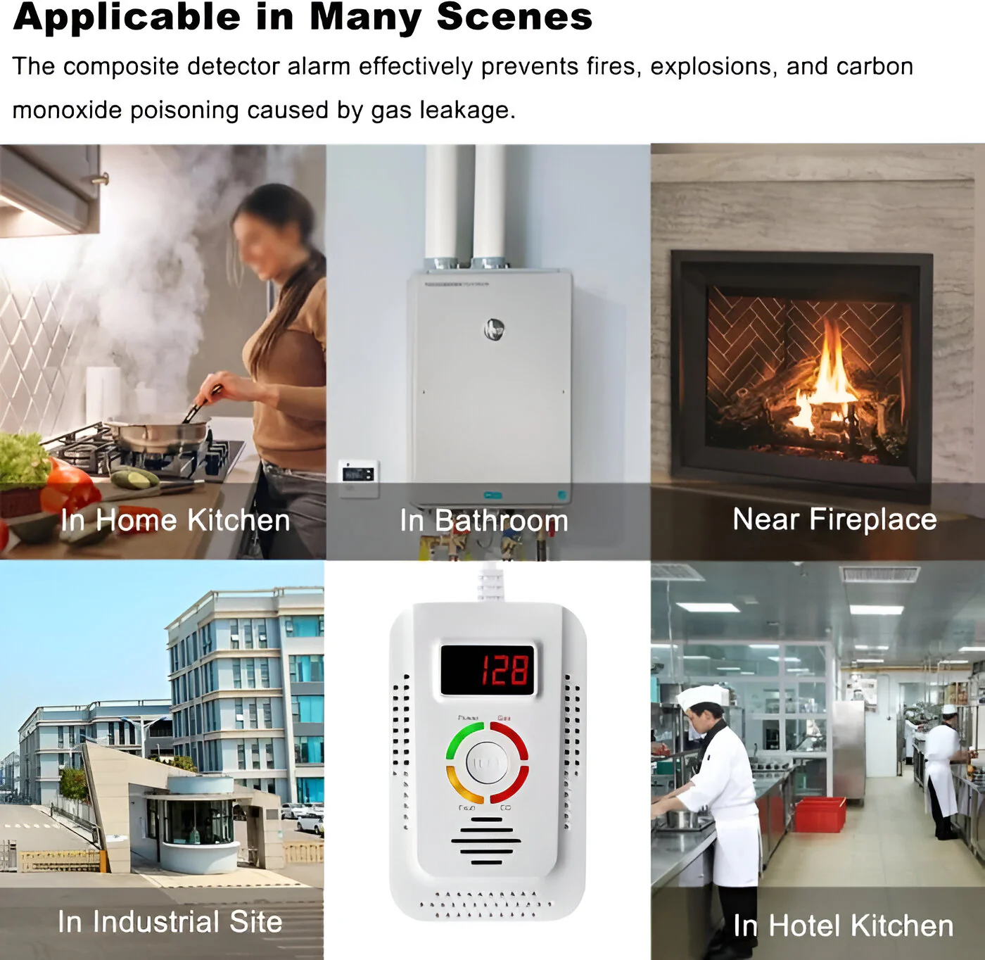 Plug-In Household Gas and CO Detection Unit - Image 4