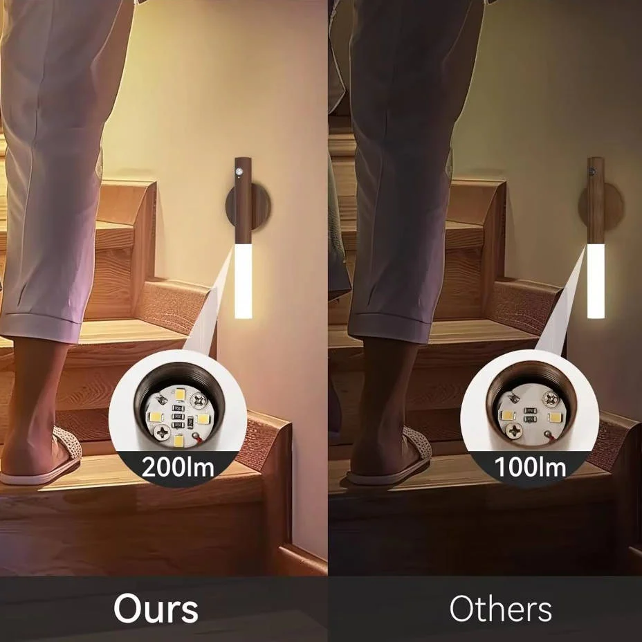 Plug in Motion Sensor Night Light for Bedroom - Image 7