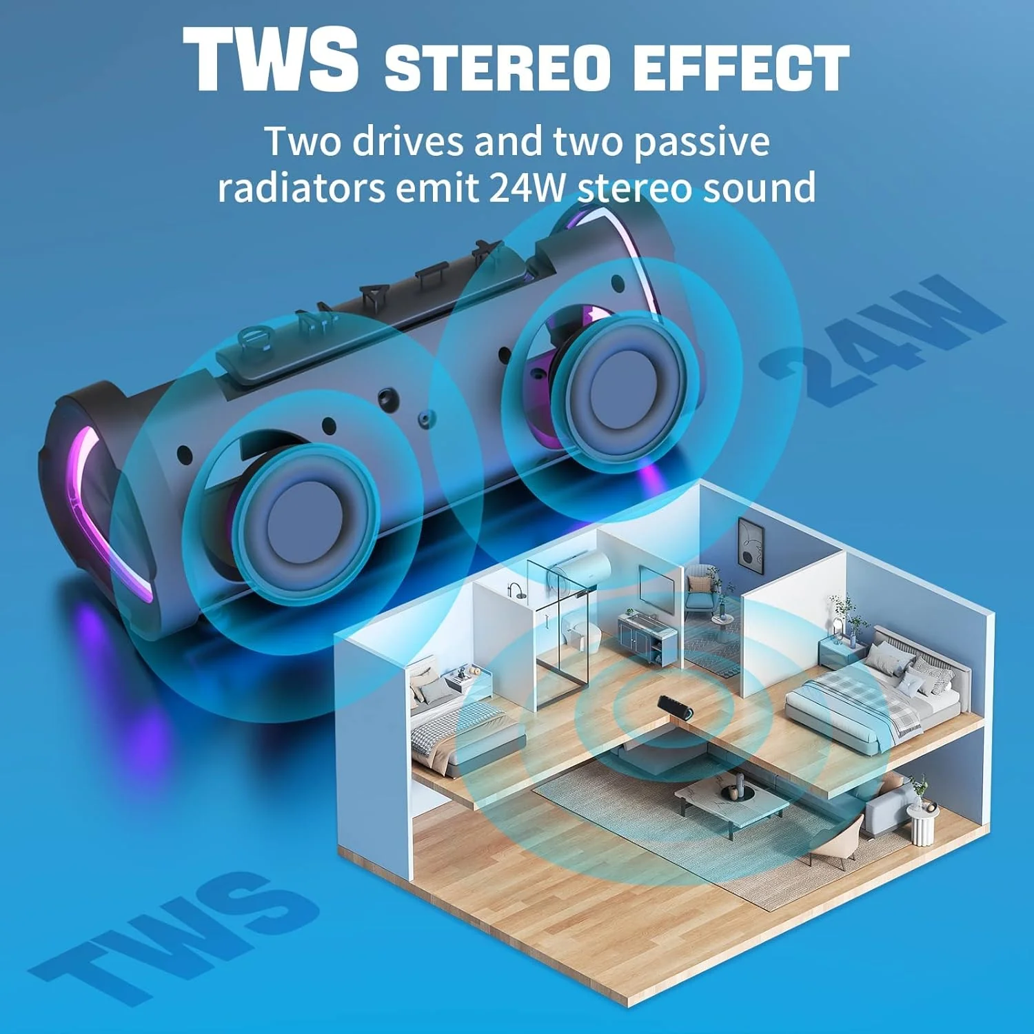 Portable Bluetooth Wireless Speaker - Image 2