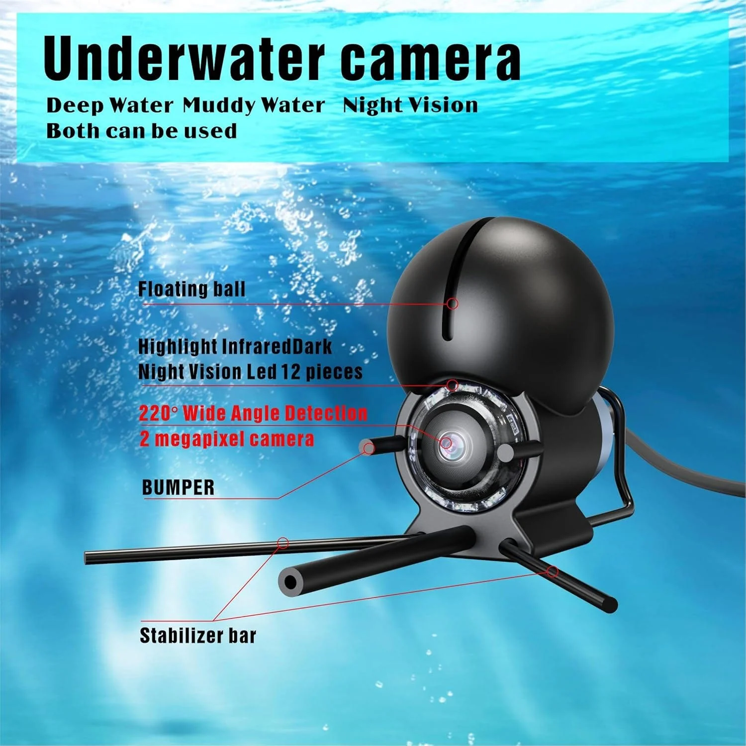 Portable Fish Finder Underwater Fishing Camera with 4.3 inch LCD Monitor - Image 2