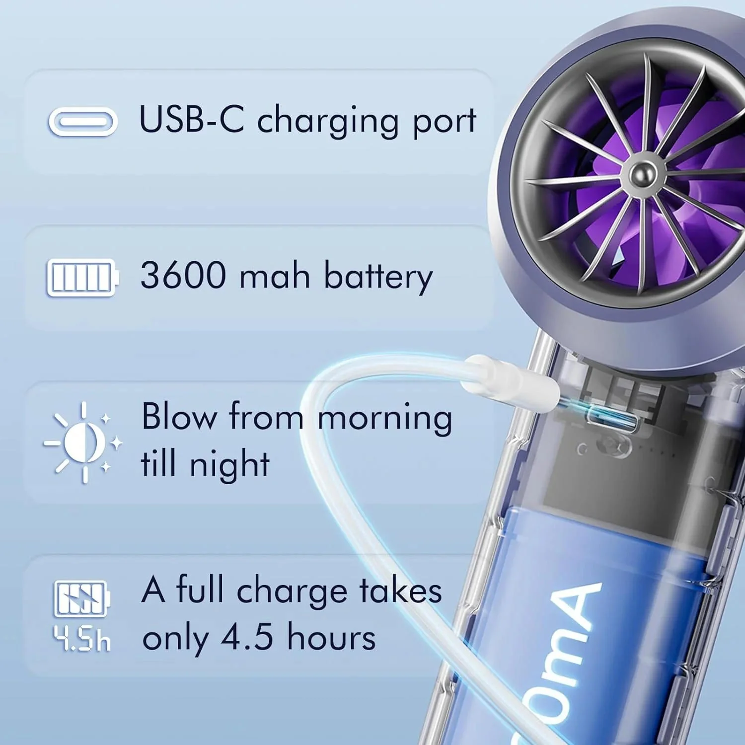Portable Handheld Fan - Image 3
