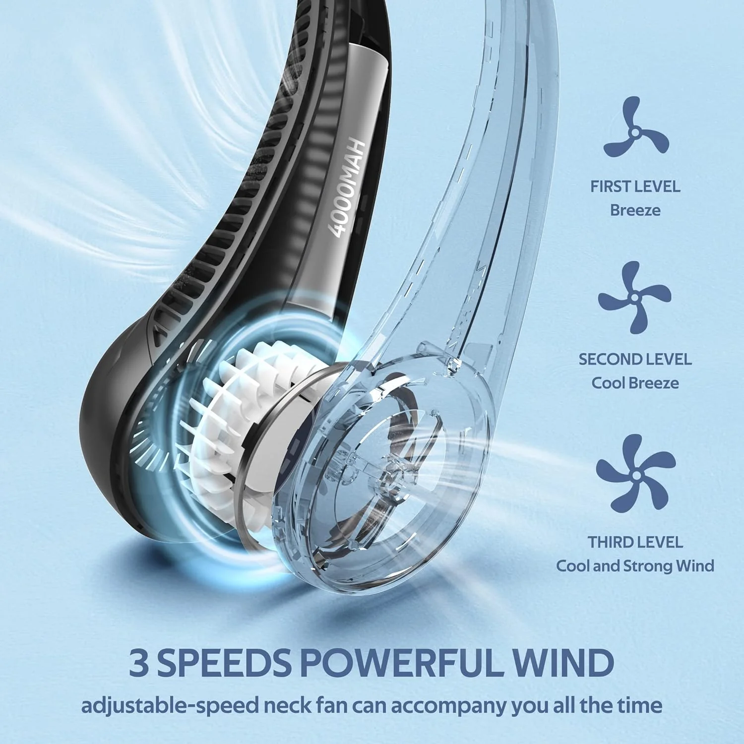 Portable Hands Free 360° Cooling Neck Fan - Image 2