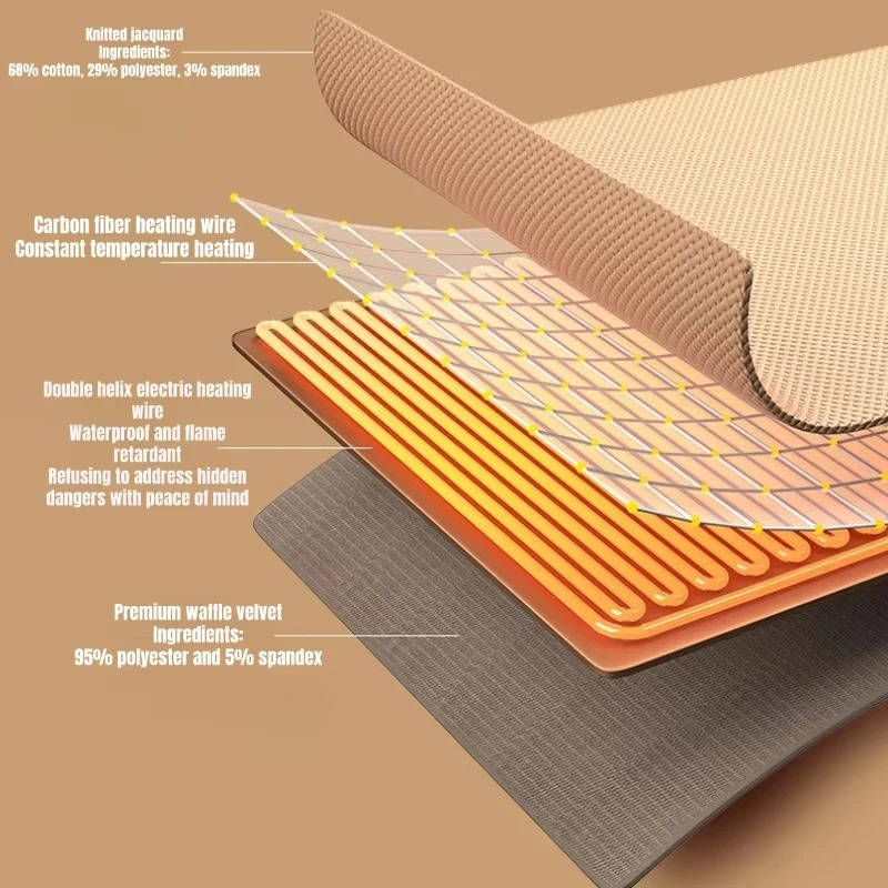 Portable Heated Shawl Blanket - Image 4