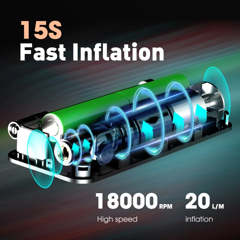 Portable Tire Inflator with Rechargeable Battery - Image 6