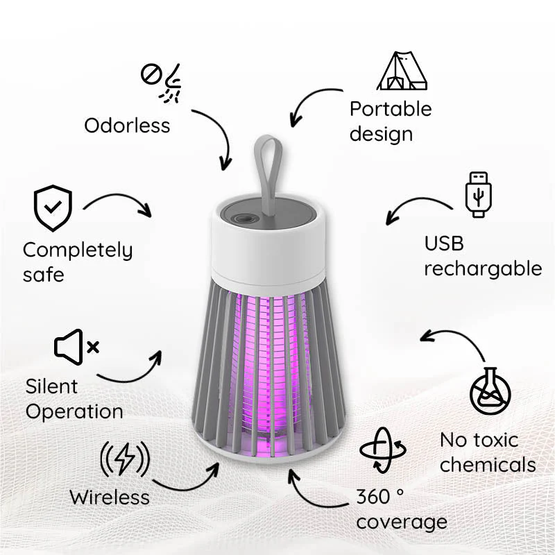 Portable USB Rechargeable Repellent Lamp - Image 10