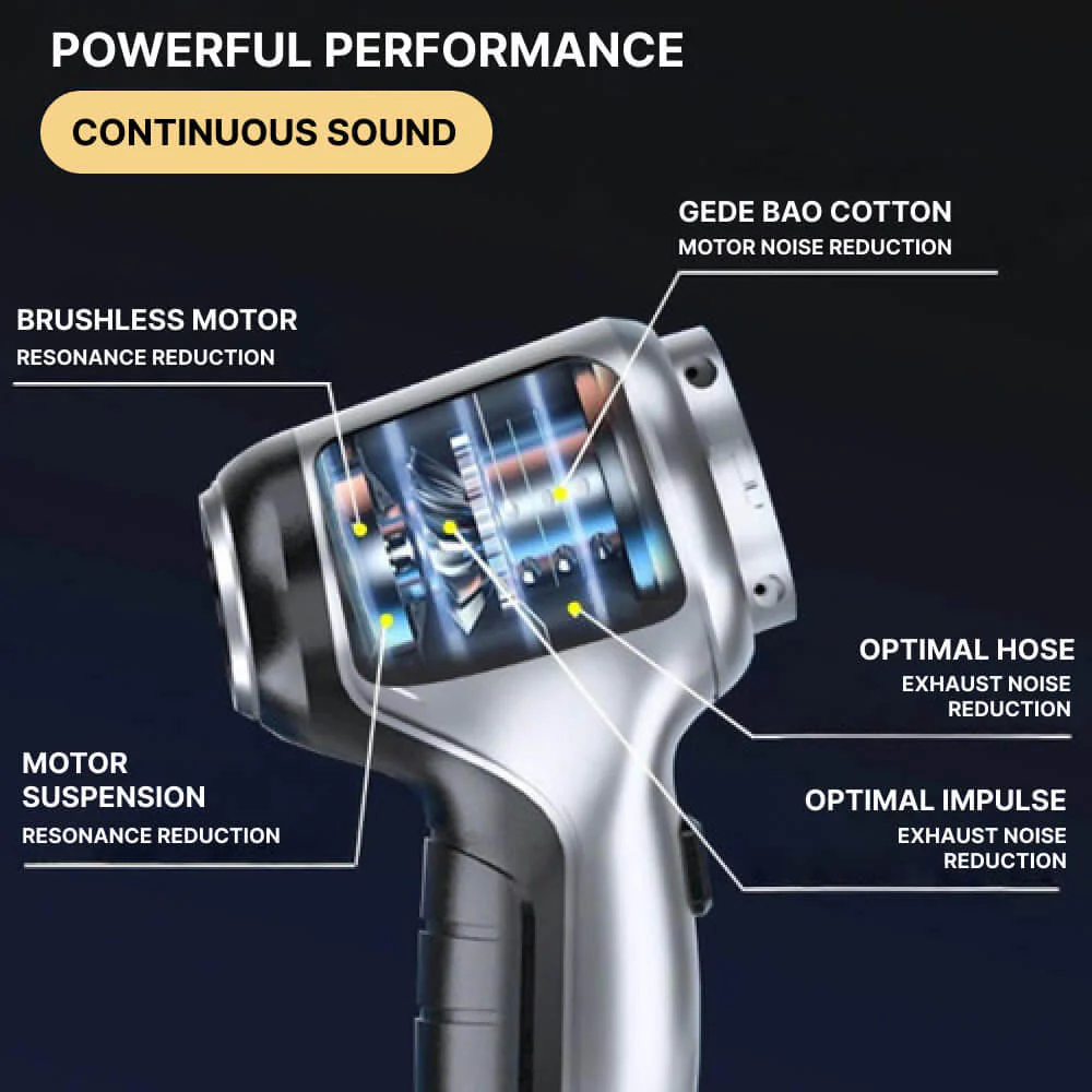 Powerful Cordless Handheld Vacuum - Image 4