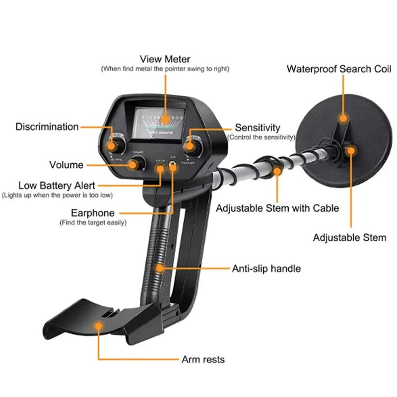 Professional Underground Metal Detector - High Accuracy For Gold Detecting & Treasure Hunting - Image 10