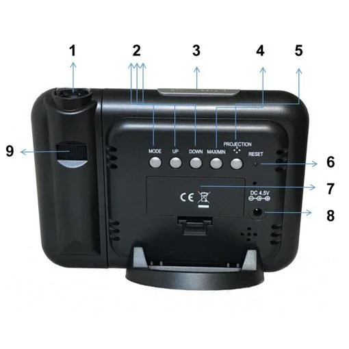 Projection Clock - Image 5