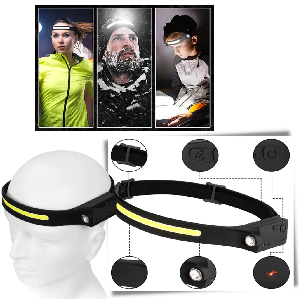 Rechargable LED Headlamp - Image 6
