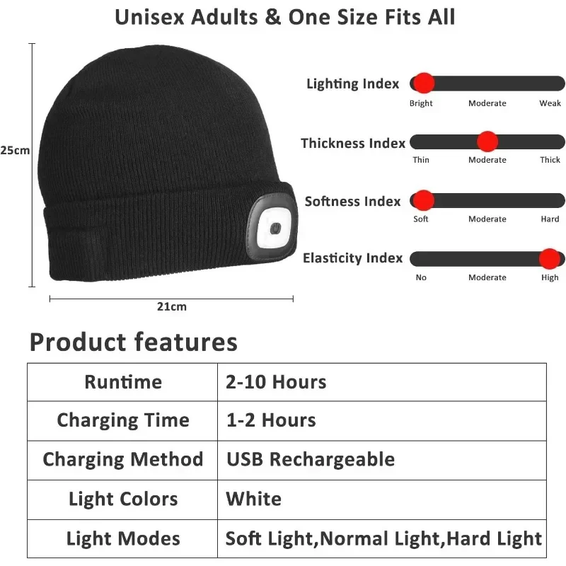 Rechargeable LED Beanie Hat for Winter - Image 4