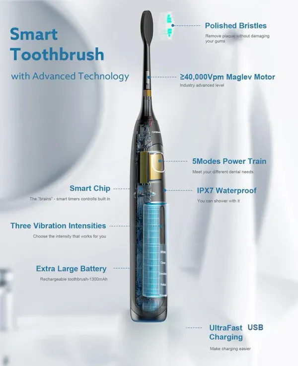 Rechargeable Ultrasonic Electric Toothbrush - Image 8