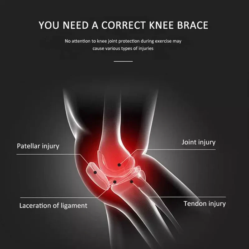 Sciatic Nerve Brace For Sciatica Pain Relief - Image 7