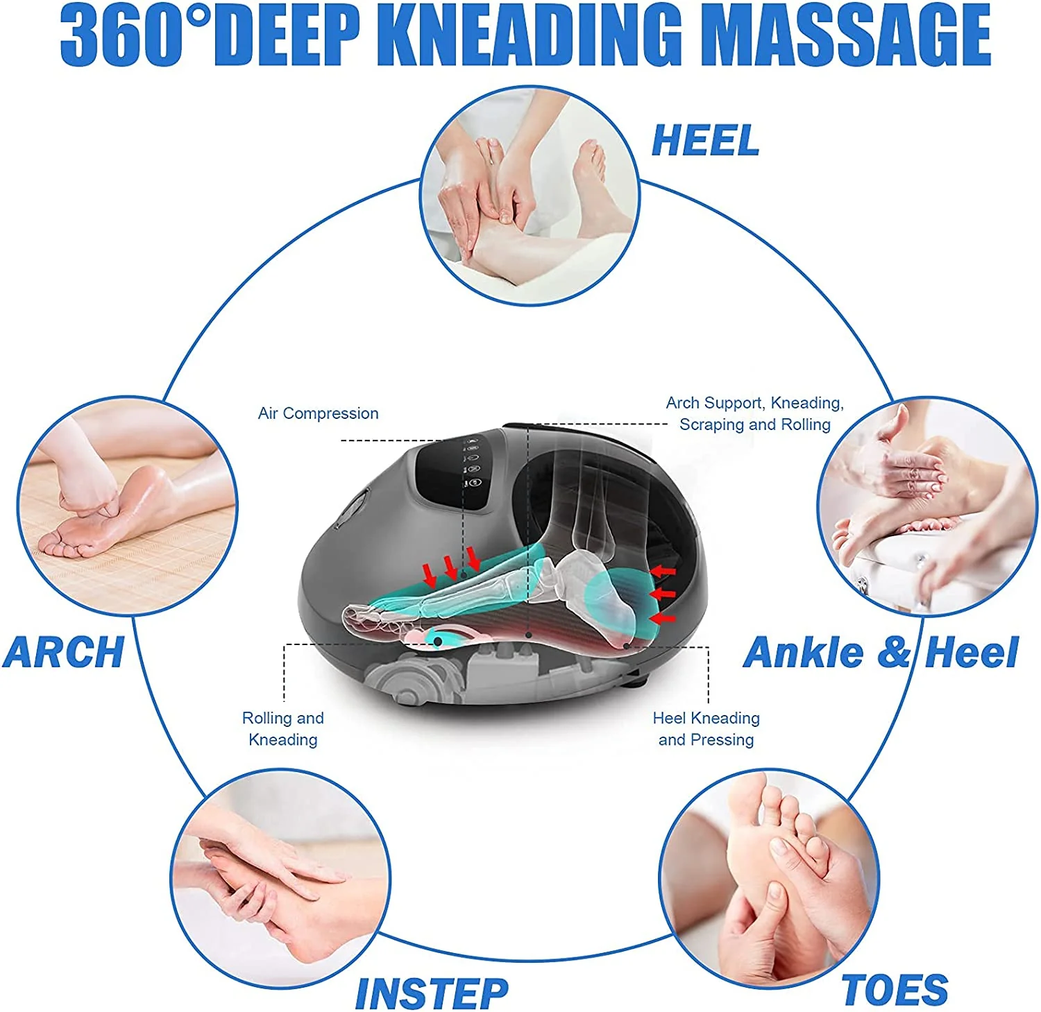 Shiatsu Electric Foot Massager With Heat - Image 3