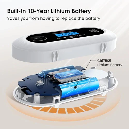 Smart Carbon Monoxide Detector - Image 7