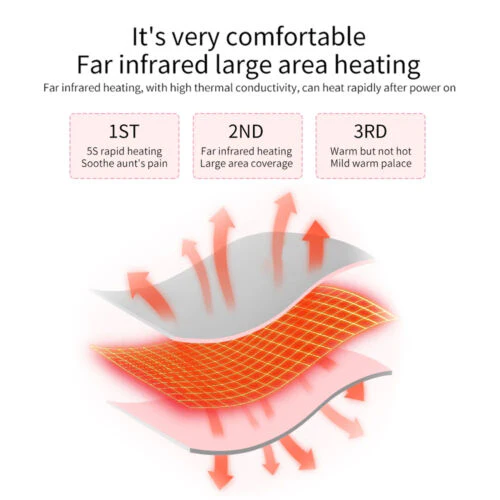 Smart Heating Massage Belt For Period Menstrual Cramps - Image 7