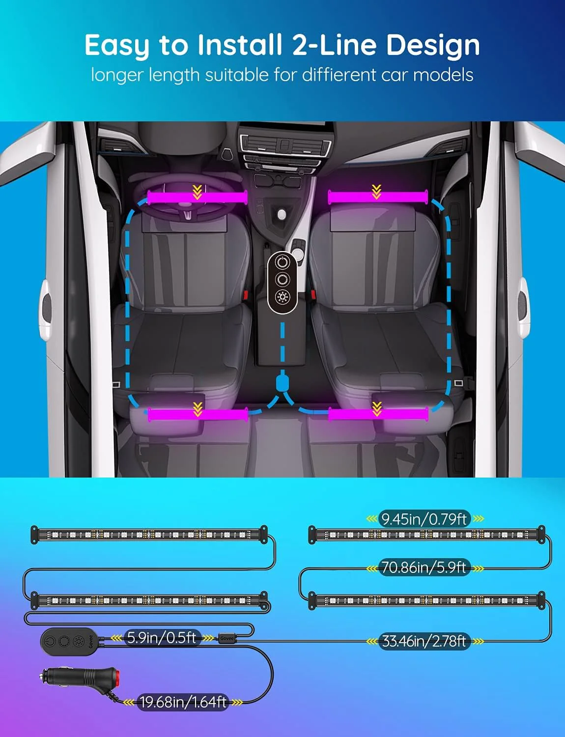 Smart Interior Car Led Light Strips - Image 4