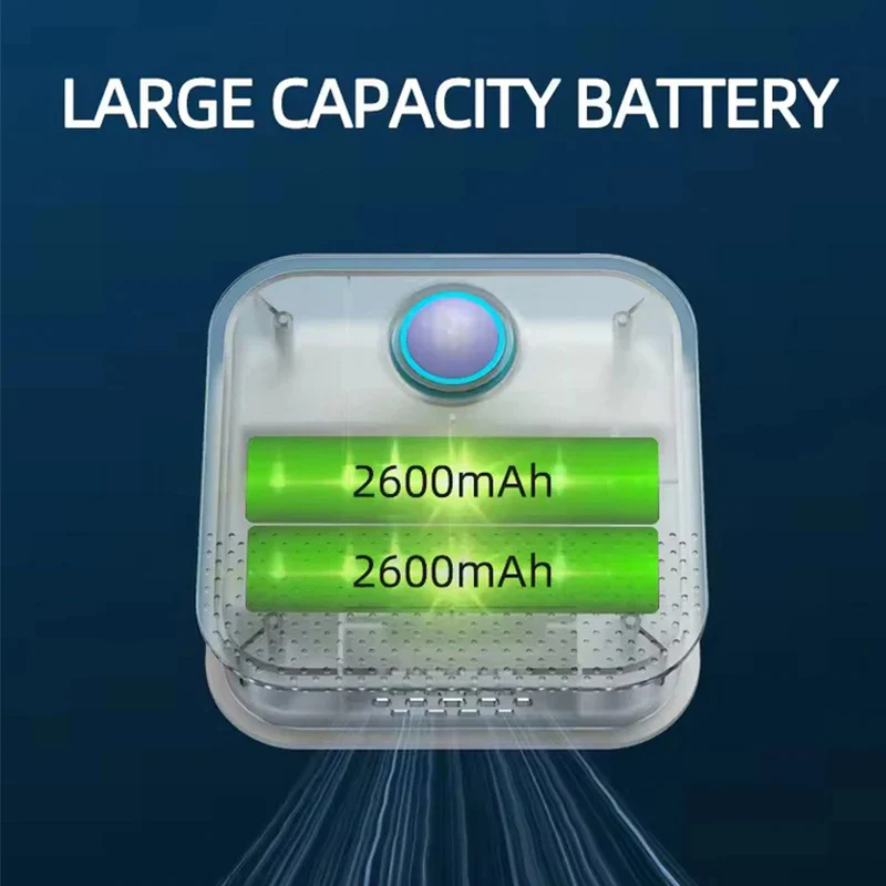 Smart Odor Purifier for Cat Litter Box - Image 3