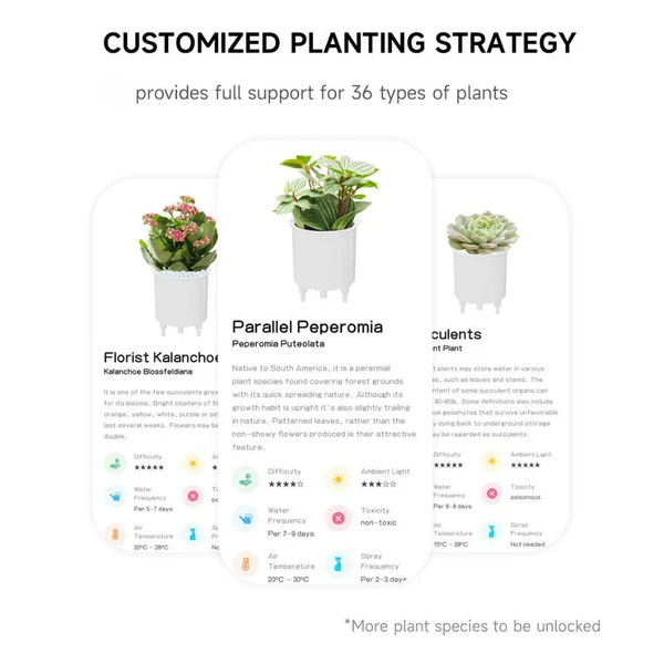 Smart Plant Pot Ivy - Innovative Plant Care - Image 6